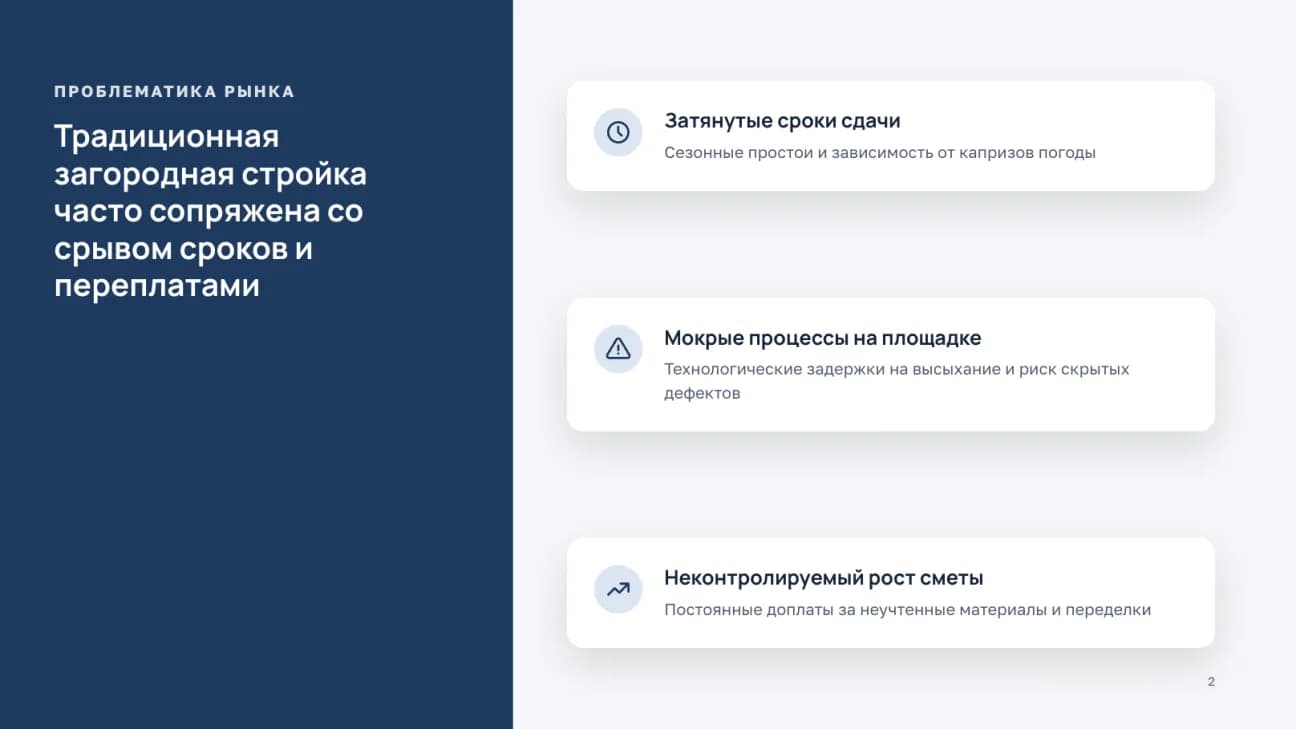 Проблемы традиционной стройки: затянутые сроки, мокрые процессы, рост сметы