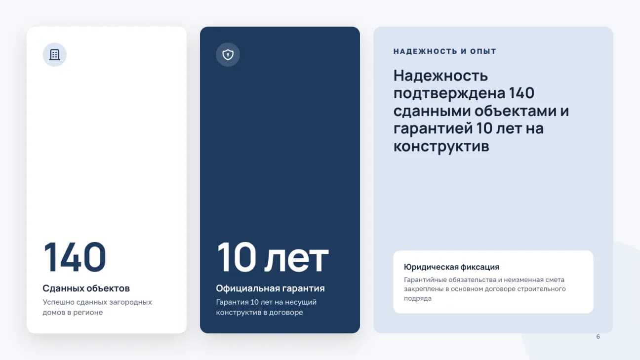 Компания в цифрах: 140 сданных объектов и гарантия 10 лет на конструктив