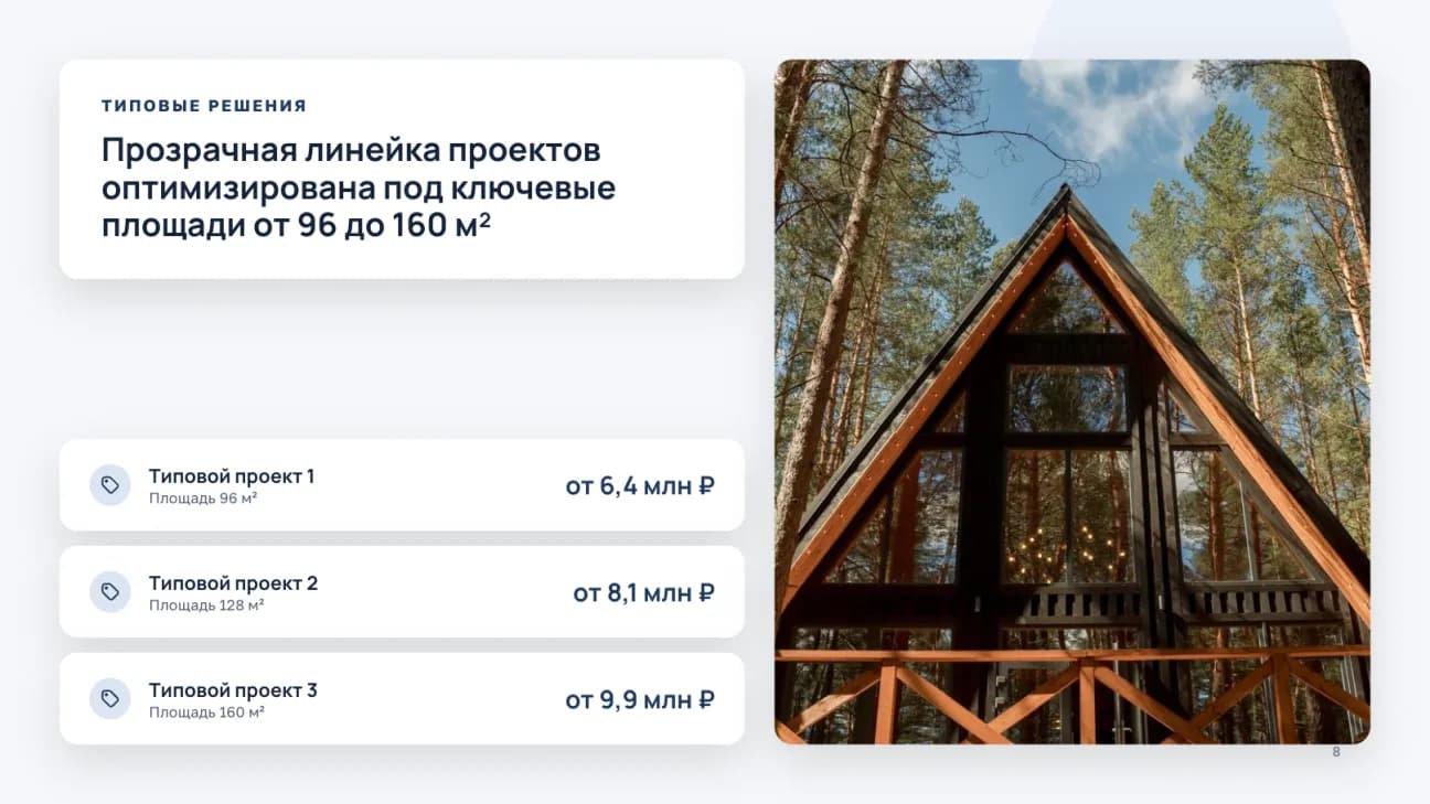 Три типовых проекта 96, 128 и 160 м² с ценами от 6,4, 8,1 и 9,9 млн ₽ и фото дома в лесу