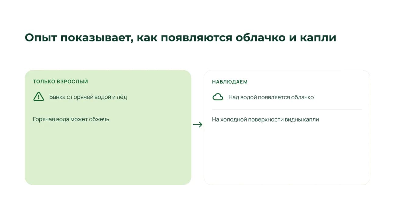 Опыт для класса: банка с горячей водой и лёд, что наблюдают дети