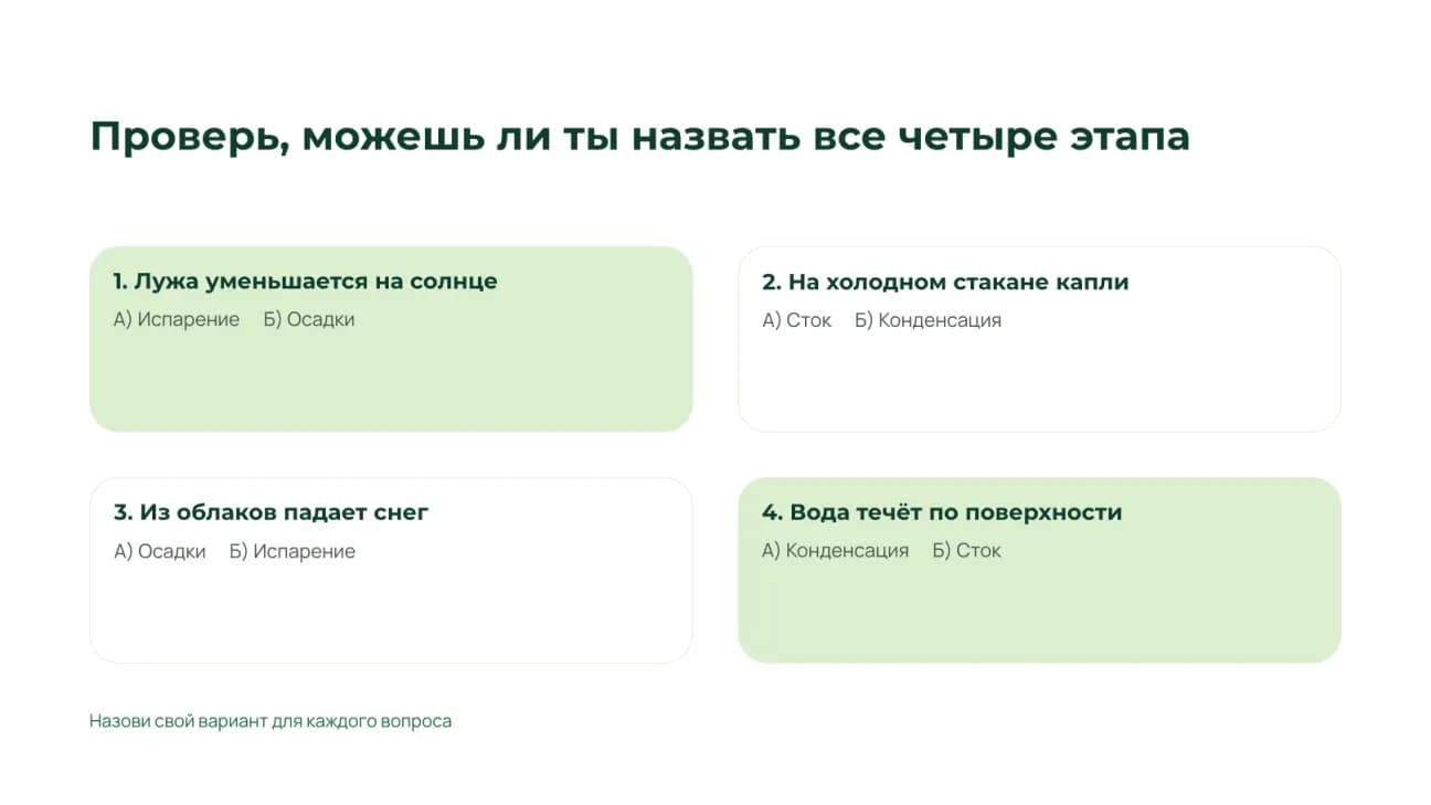 Мини-викторина из четырёх вопросов с вариантами ответа об этапах круговорота