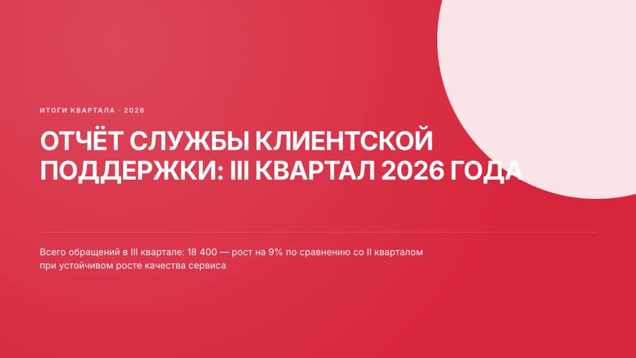 Титульный слайд отчёта службы поддержки за III квартал 2026 года на красном фоне: 18 400 обращений, рост на 9%