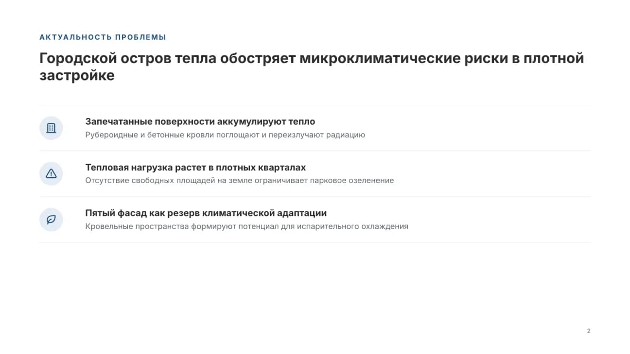 Слайд актуальности о городском острове тепла: три тезиса с иконками о нагреве кровель и плотной застройке