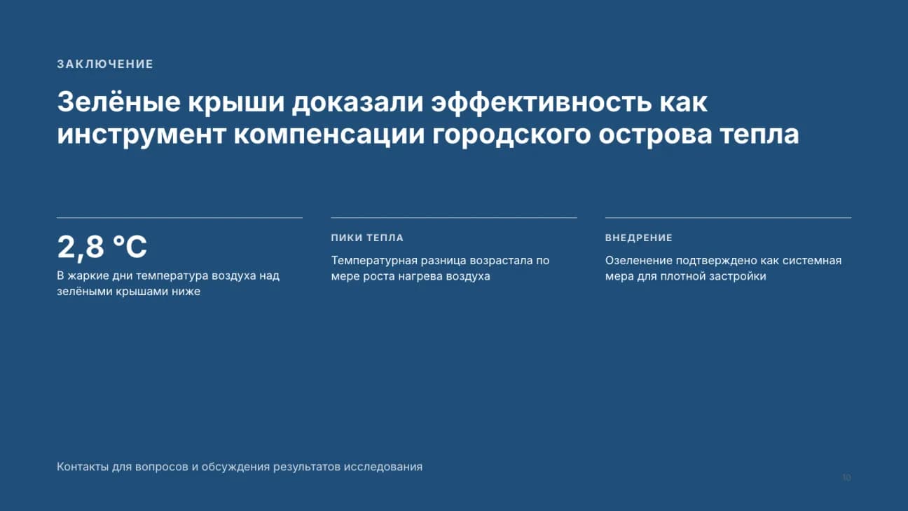 Слайд заключения на синем фоне: 2,8 °C, рост эффекта в жару и вывод о внедрении озеленения