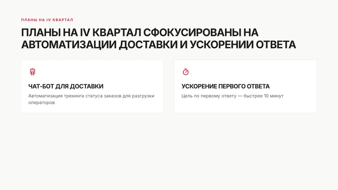 Планы на IV квартал в двух карточках: чат-бот для вопросов о доставке и первый ответ быстрее 10 минут