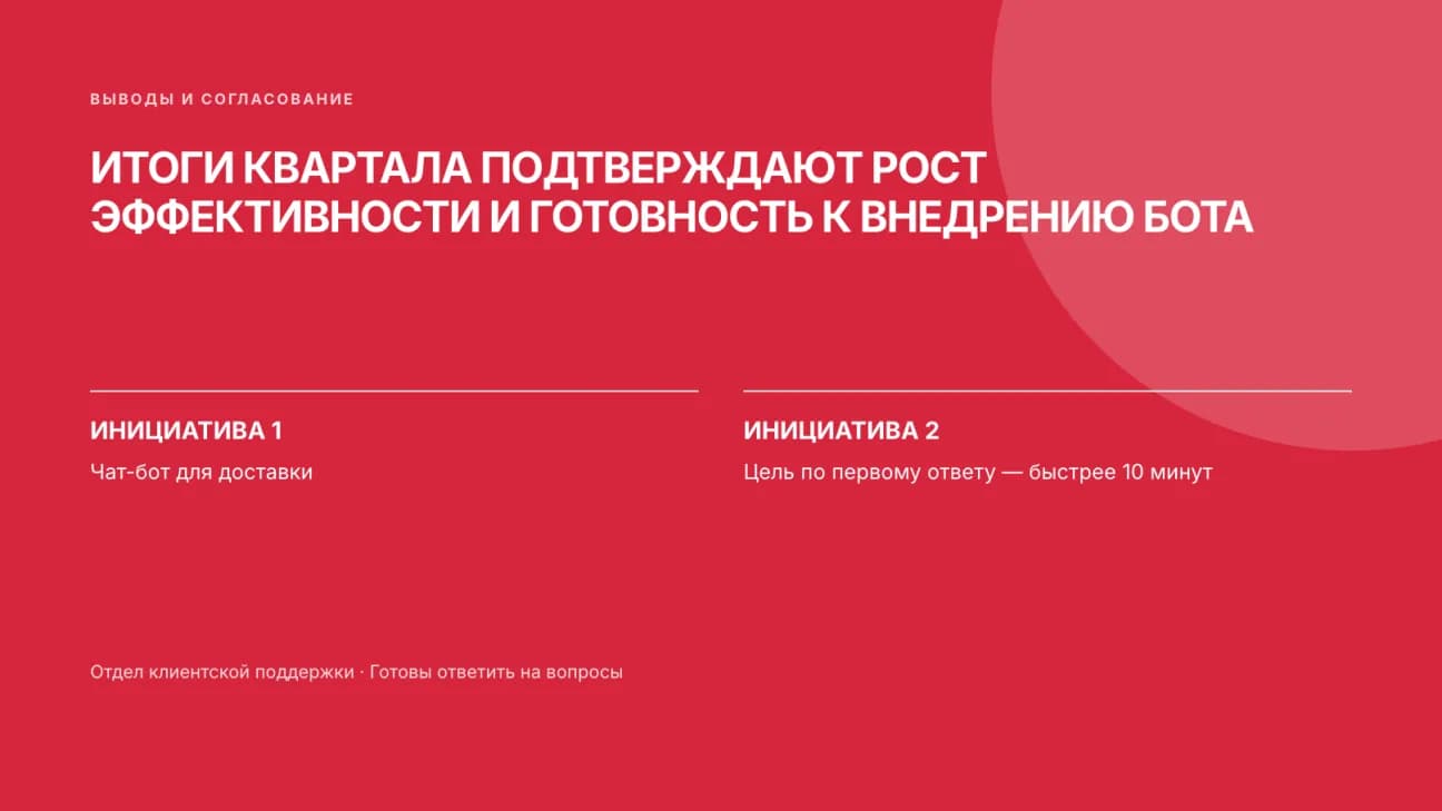 Слайд выводов на красном фоне: итоги квартала и две инициативы — чат-бот и цель по скорости ответа